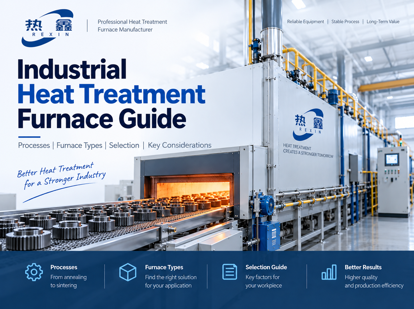 Horno de tratamiento t&eacute;rmico industrial: gu&iacute;a completa de tipos, procesos, aplicaciones y selecci&oacute;n