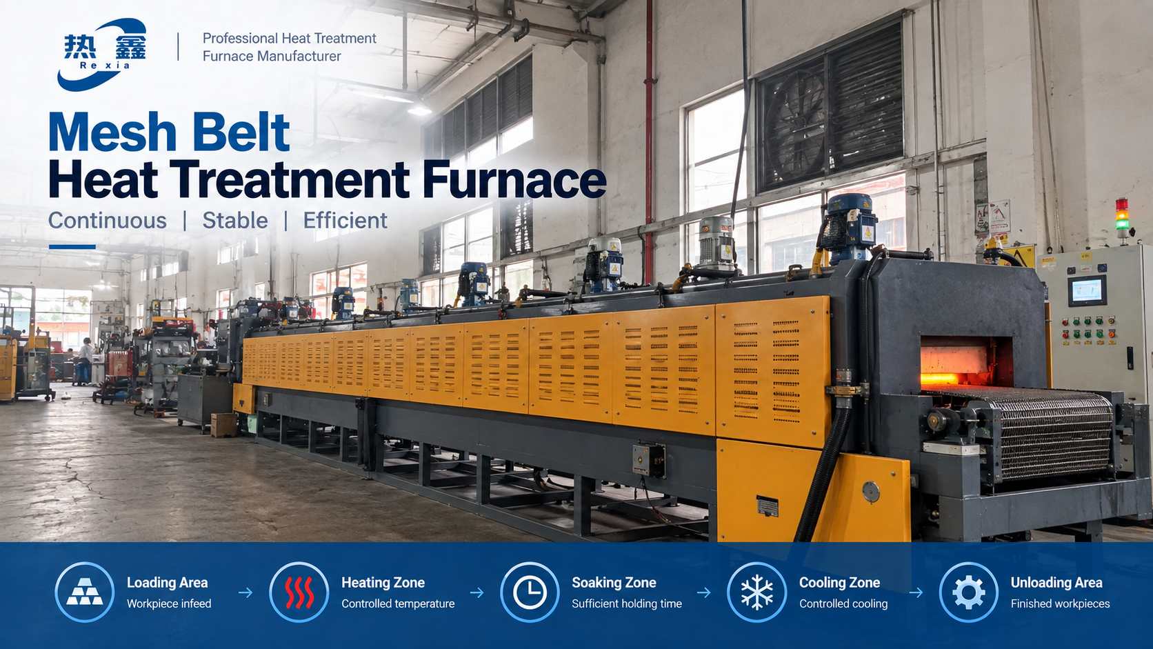 Horno de tratamiento térmico industrial: guía completa de tipos, procesos, aplicaciones y selección